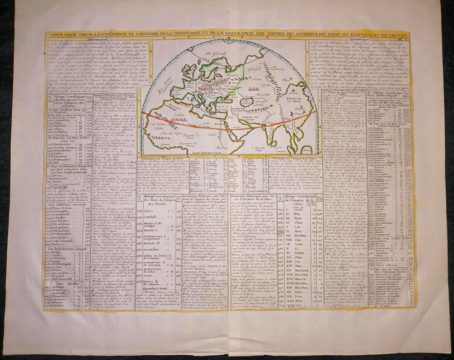 Карта Древнего Мира 1720 год.