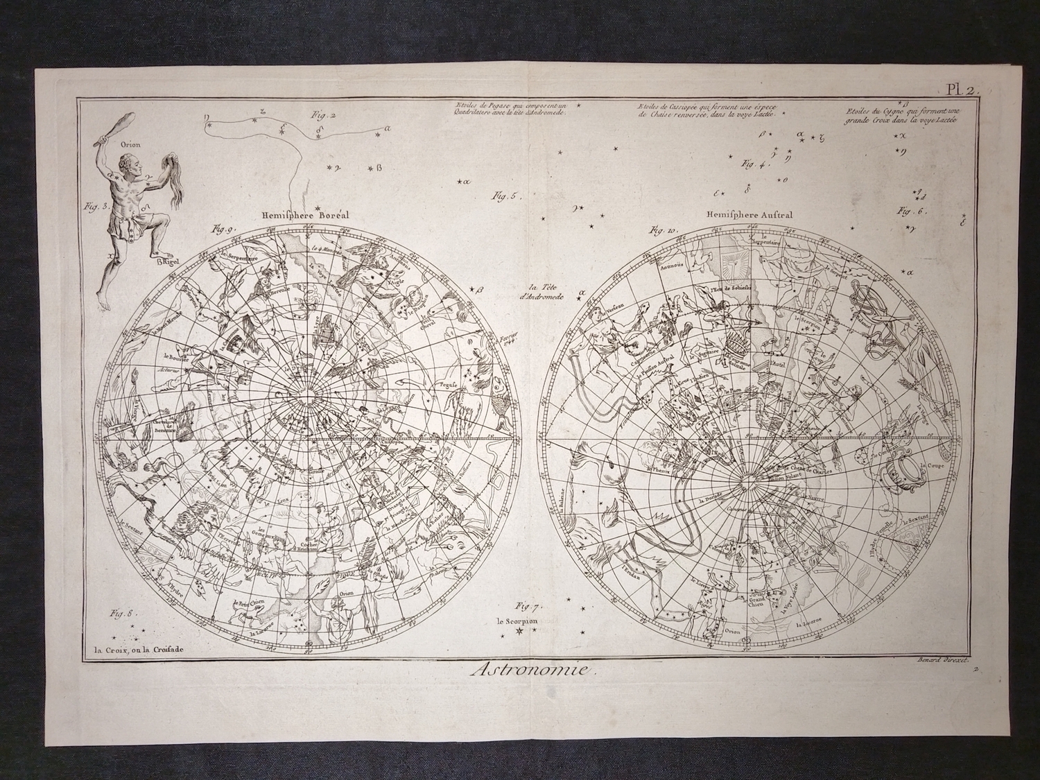 Карта Созвездий 1800 год.